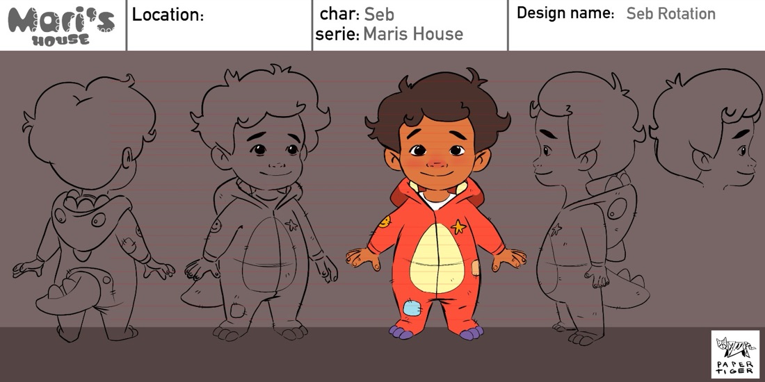 Sebbi rotation sheet with front, side and back views